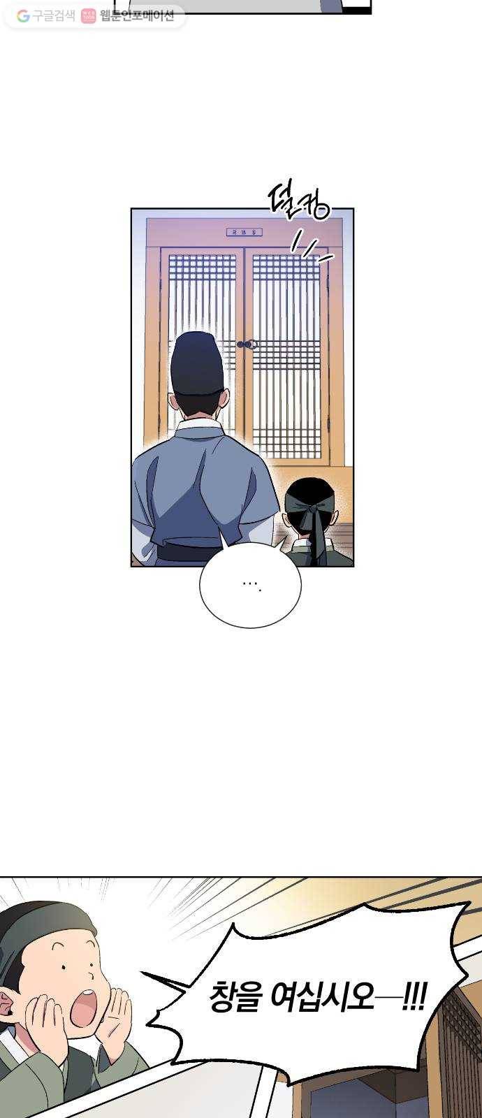 왕세자 입학도 20장 장의와 고양이 7