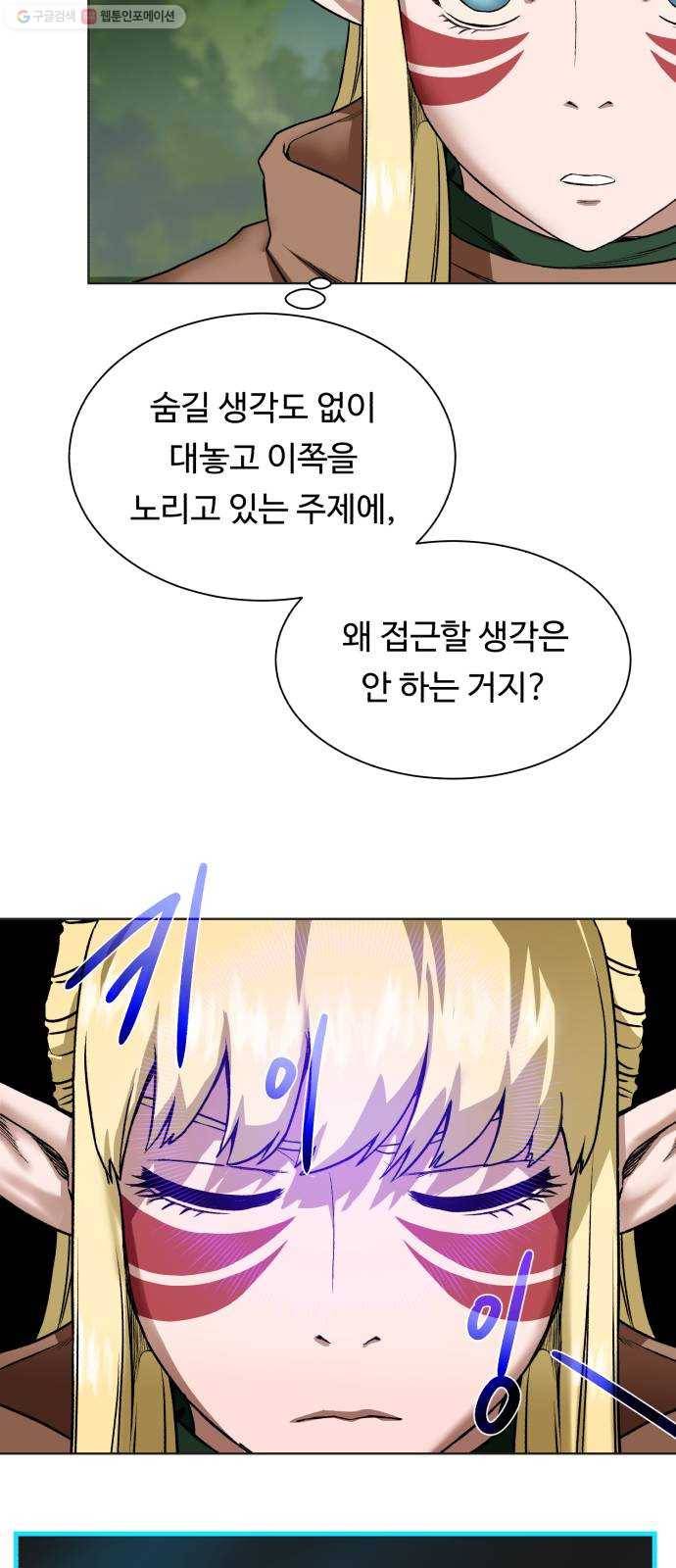던전 씹어먹는 아티팩트 17화 커스 아우라 59