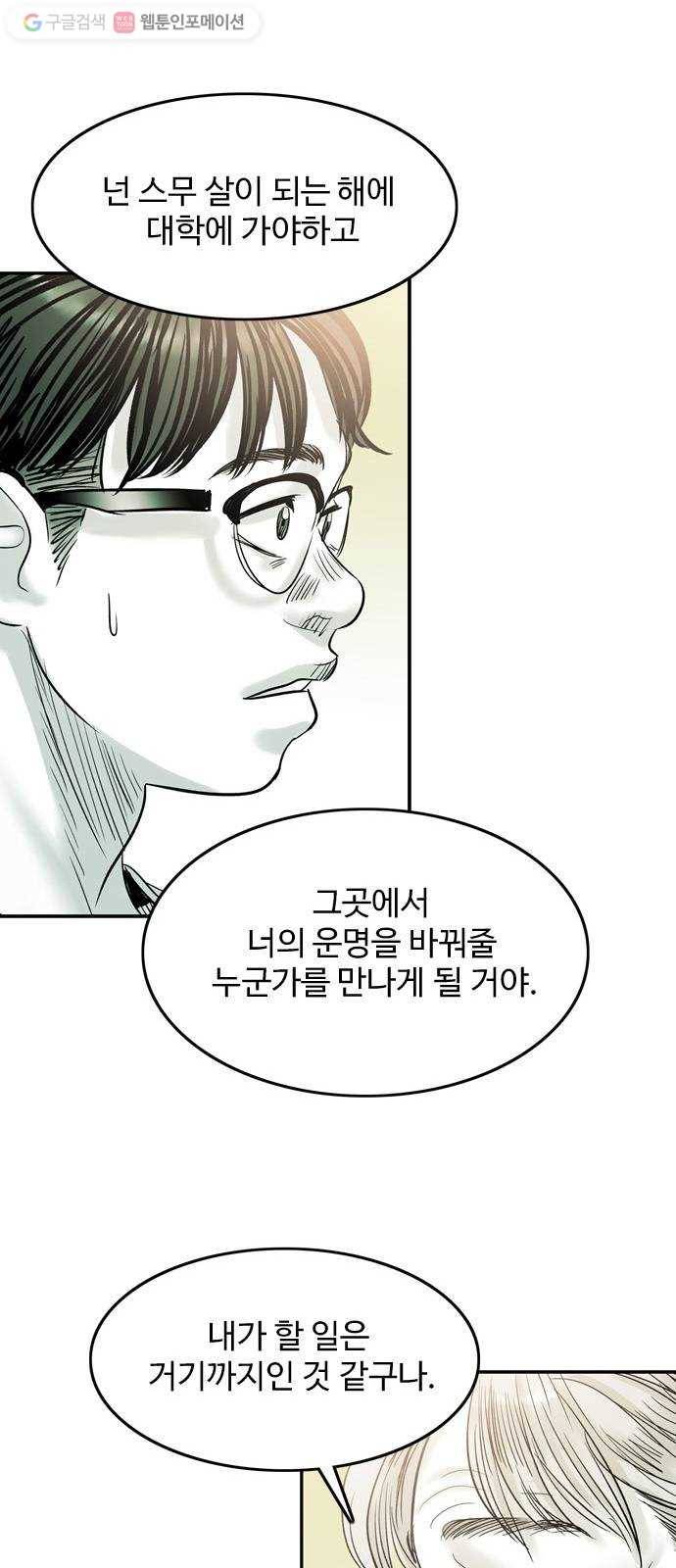마도 28화 나를 찾아줘 21