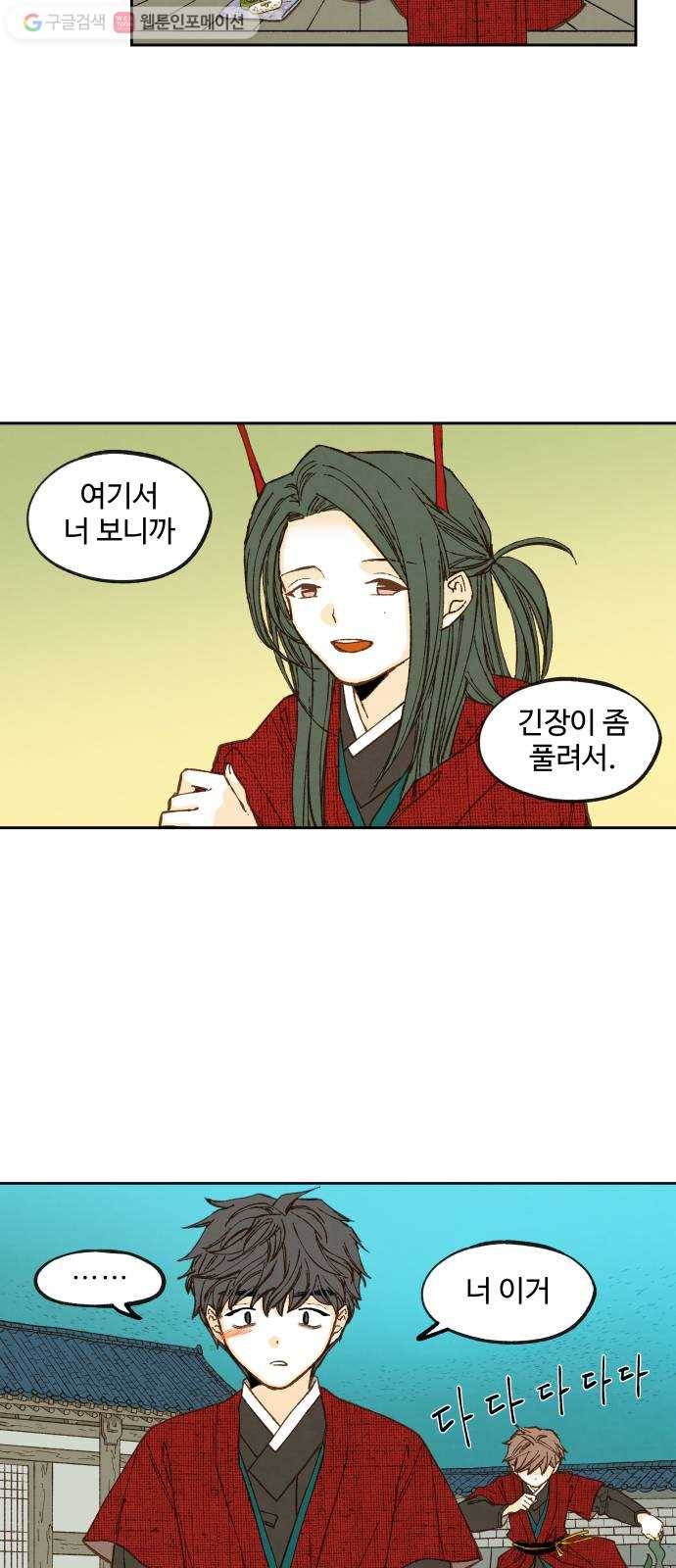 합격시켜주세용 80화 16
