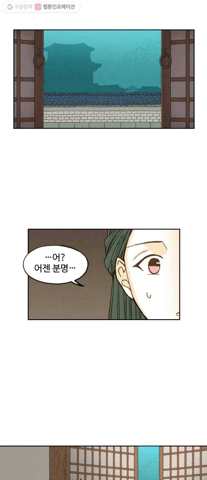 합격시켜주세용 80화 19