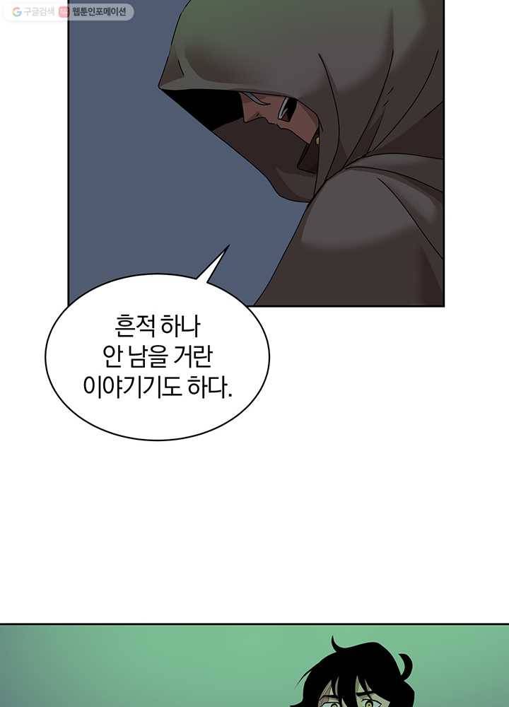 던전 마제스티 55화 24