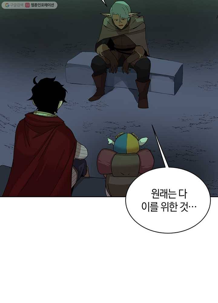 던전 마제스티 55화 56