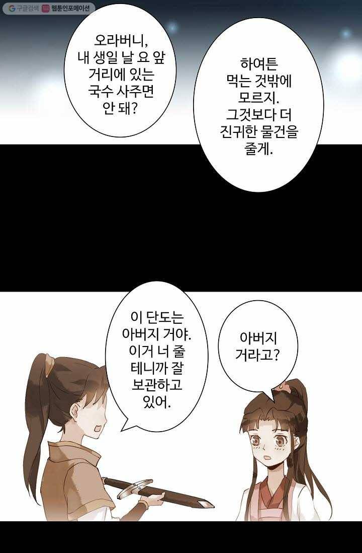 북명의 아들 10화 50