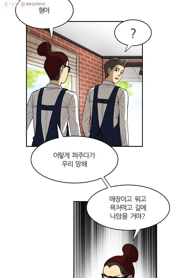 사업왕 심길후 27화 8