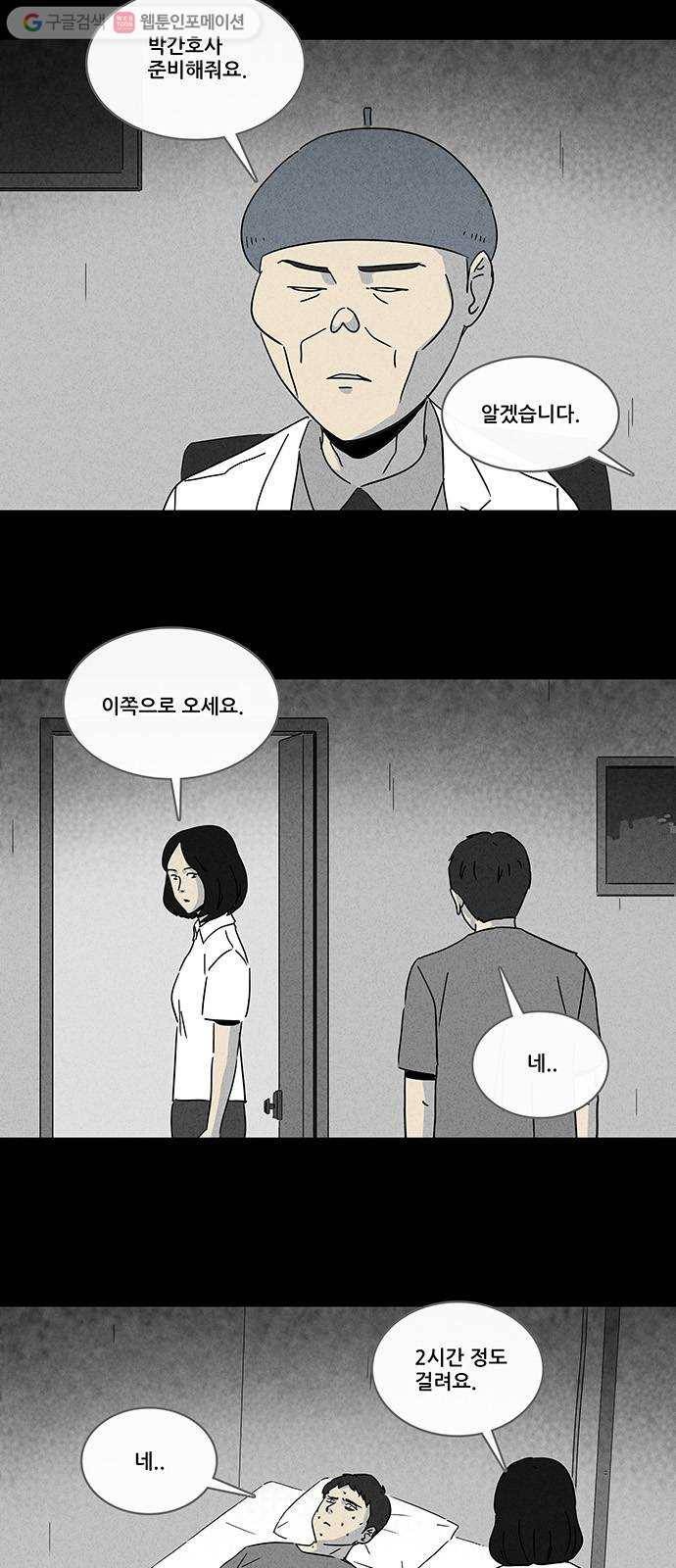 기기괴괴 219화 기괴병원 2 2