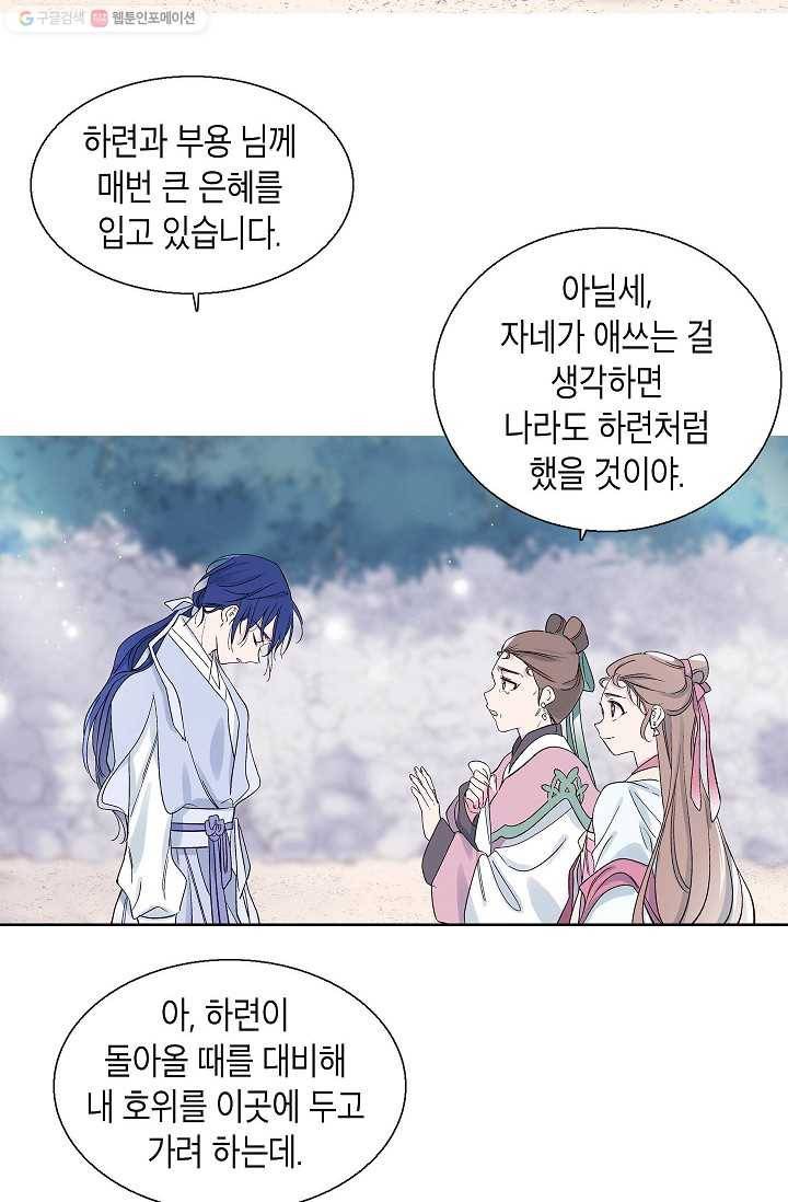 애월의 꿈 51화 2