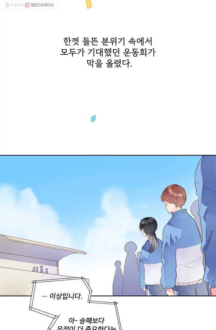 돌로의 운명캡슐 14화 21