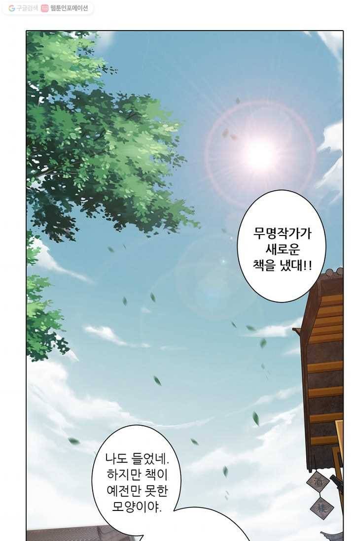 위황후, 궐을 쓰다 - 25화 1