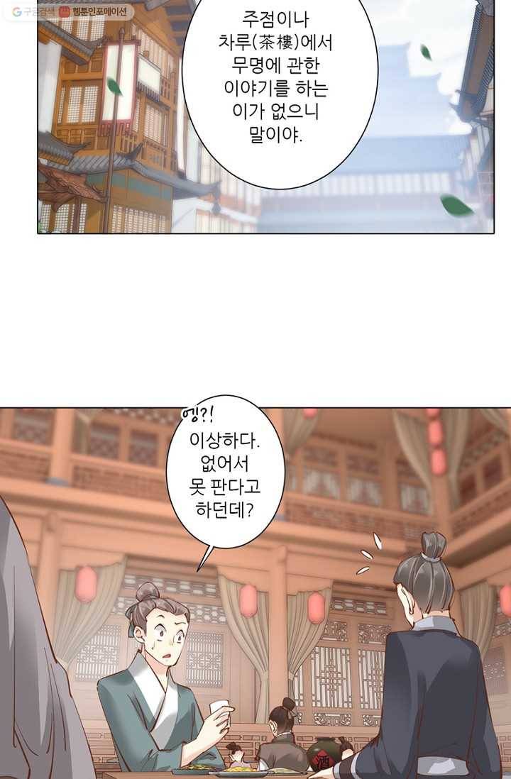 위황후, 궐을 쓰다 - 25화 2
