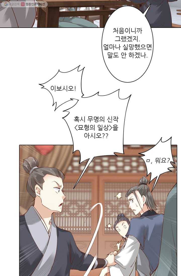 위황후, 궐을 쓰다 - 25화 3