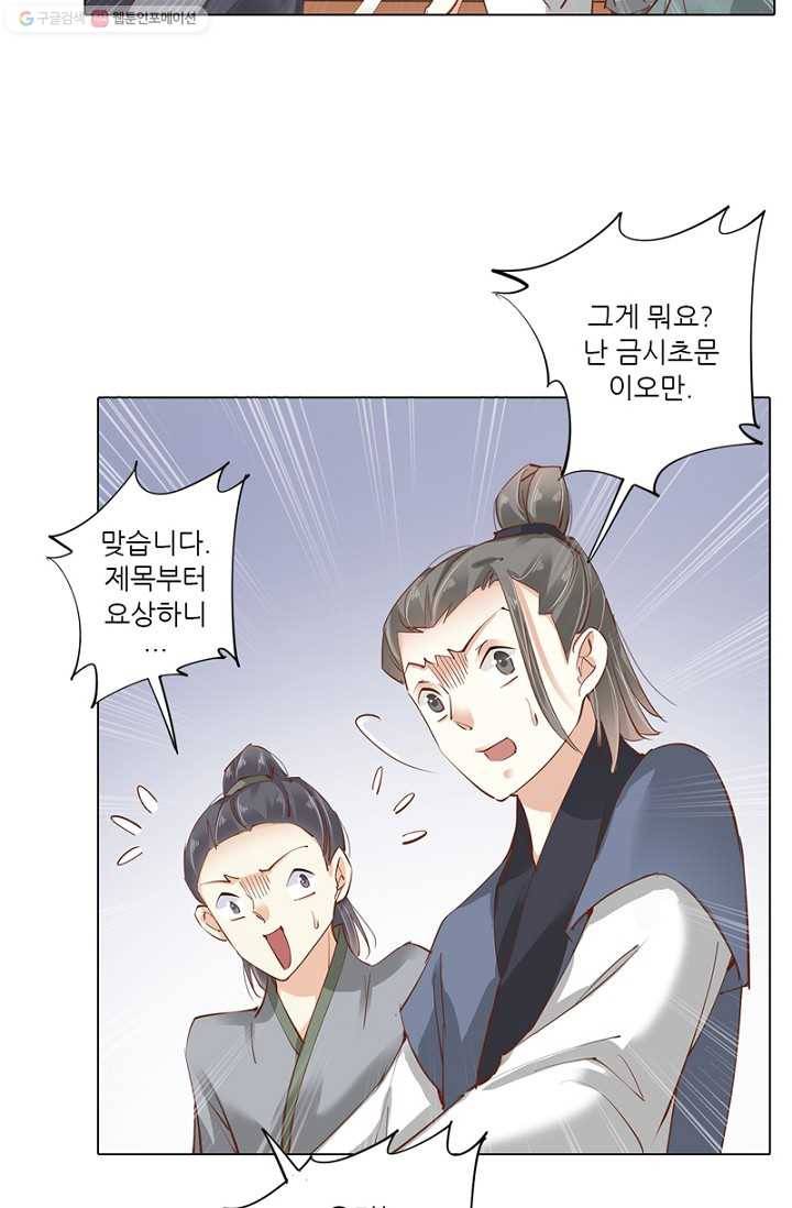 위황후, 궐을 쓰다 - 25화 4