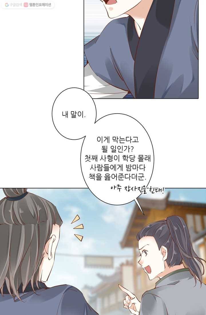 위황후, 궐을 쓰다 - 25화 8