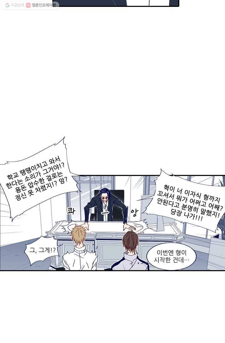 천면남친 28화 6