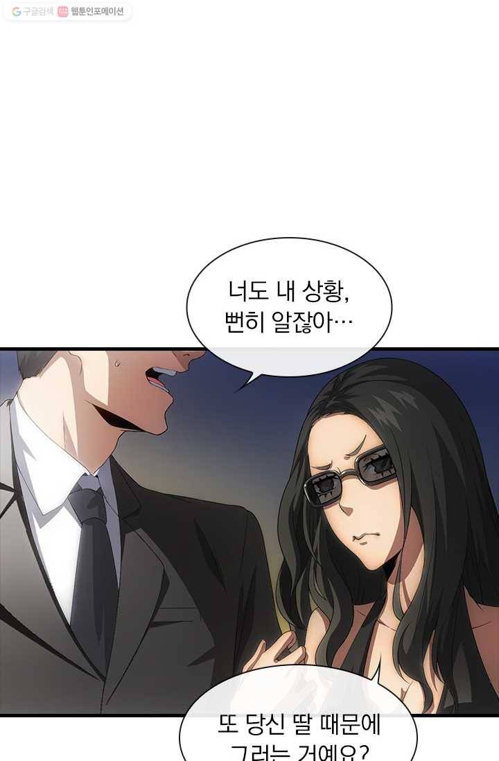 열혈전사의 부활 - 헌터학원 20화 7