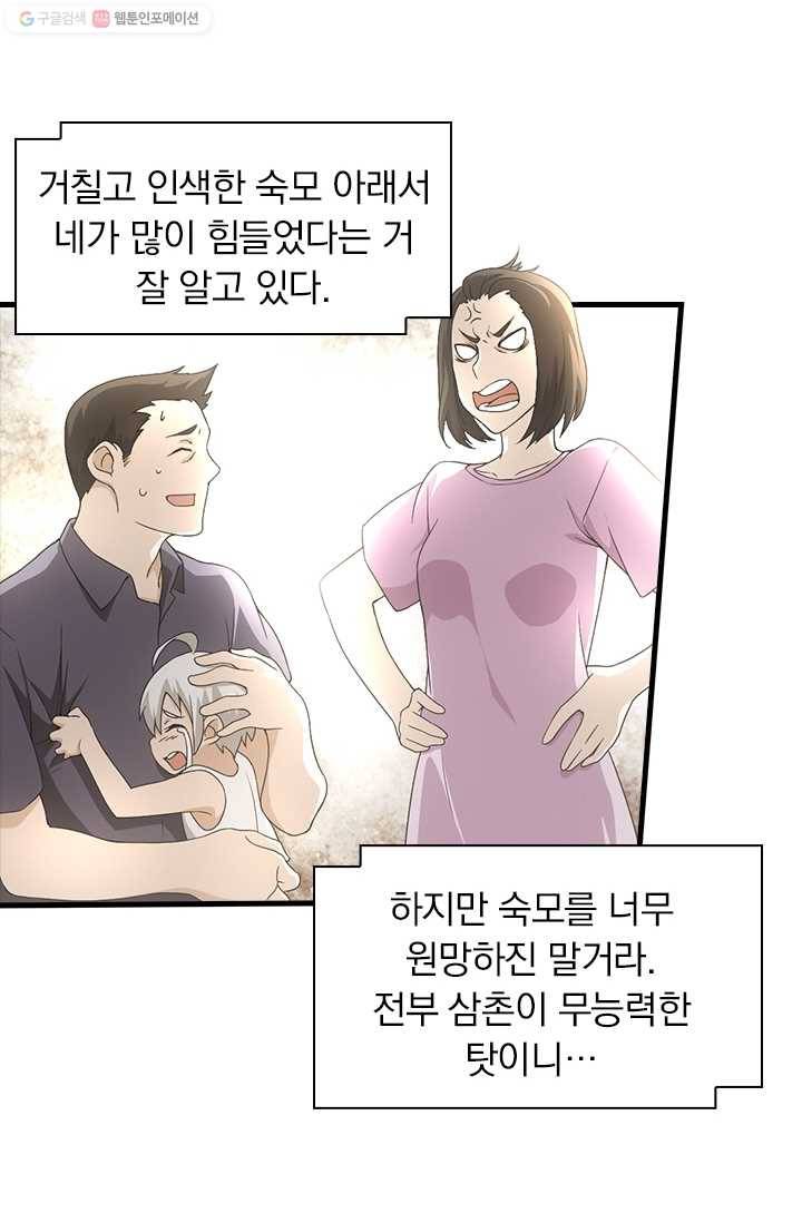 열혈전사의 부활 - 헌터학원 46화 8