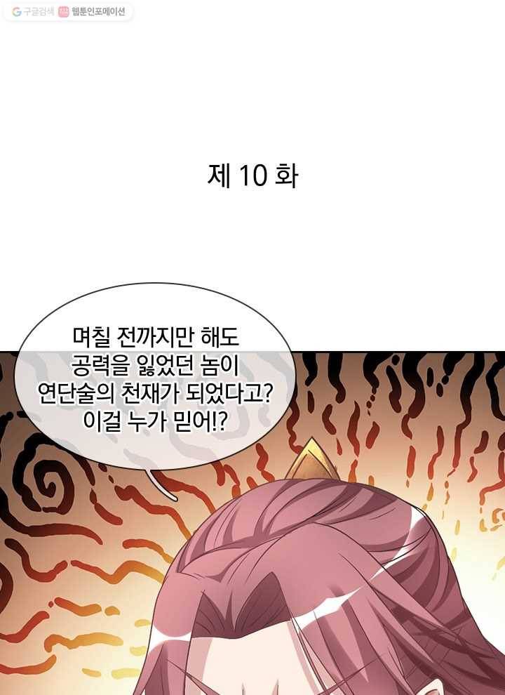 각성검신 10화 1