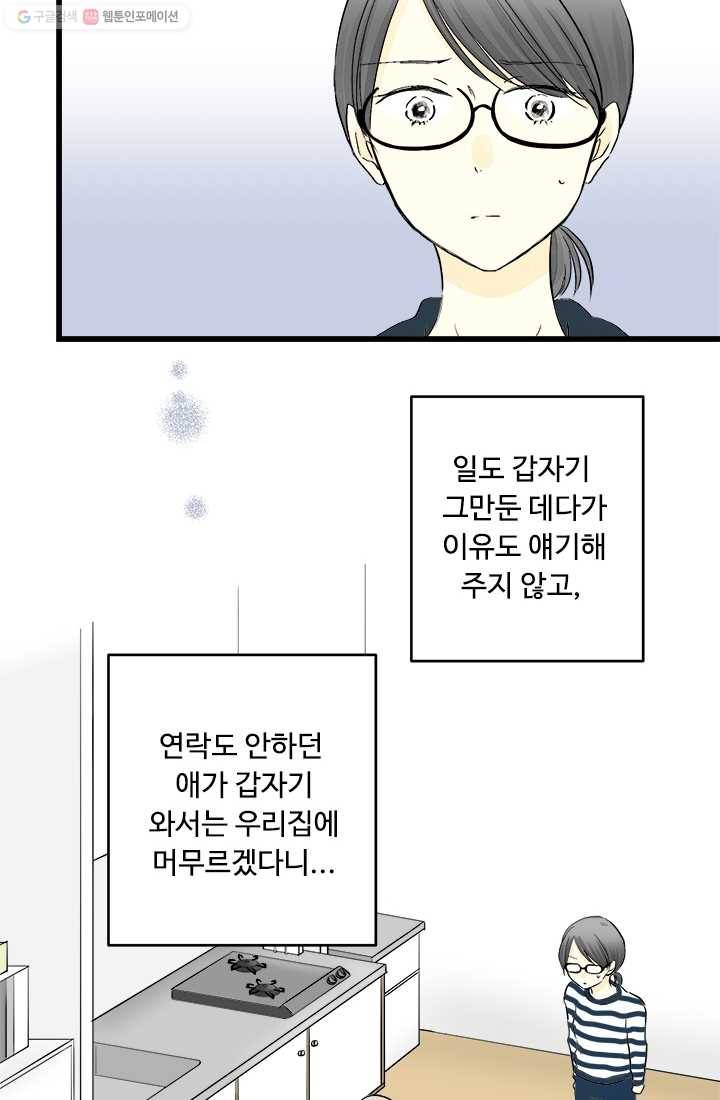 모나와 쿠쿠 5화, 모영이 동생 재영이 2