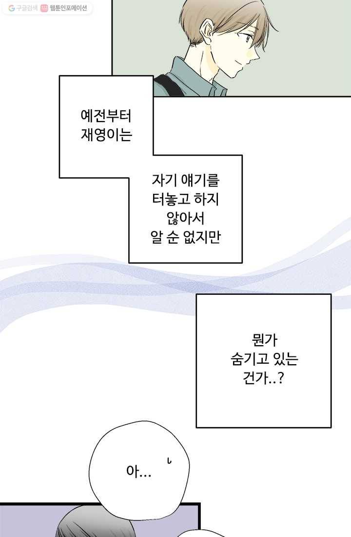 모나와 쿠쿠 5화, 모영이 동생 재영이 5