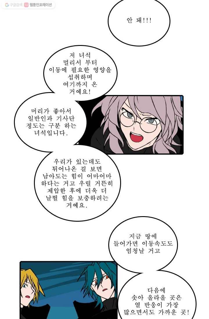 니플헤임 70화 Flashback 02 - Kepler 3 6