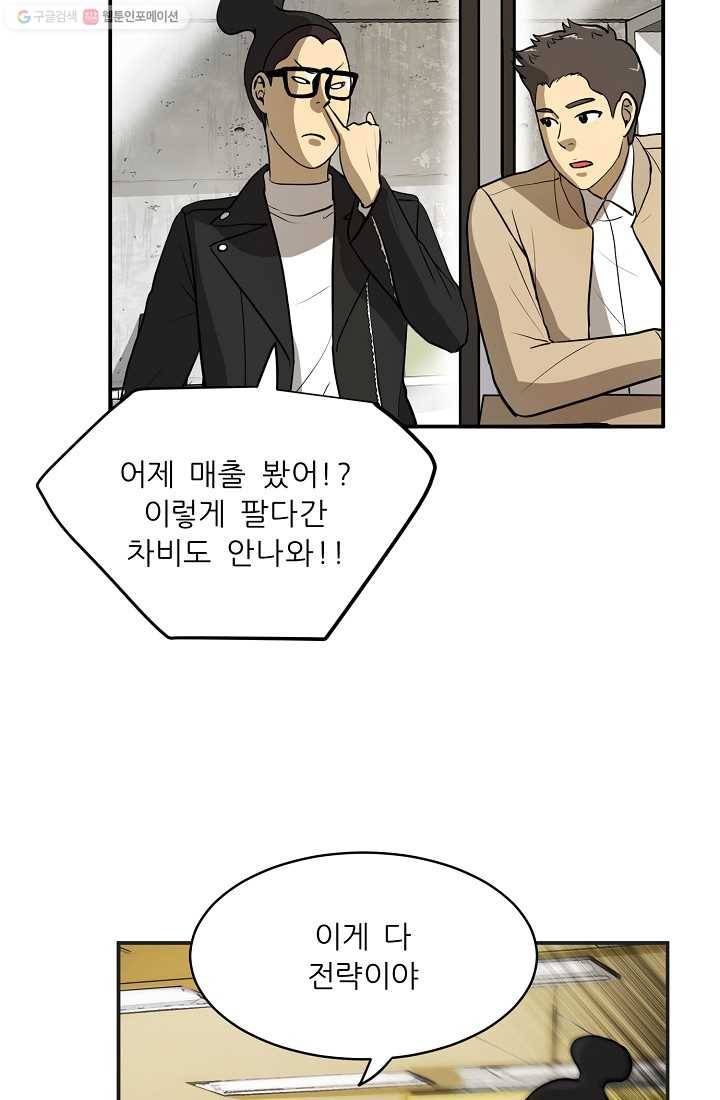사업왕 심길후 46화 5