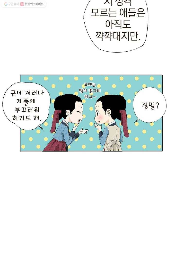 조선 스트리머 - 28화 13