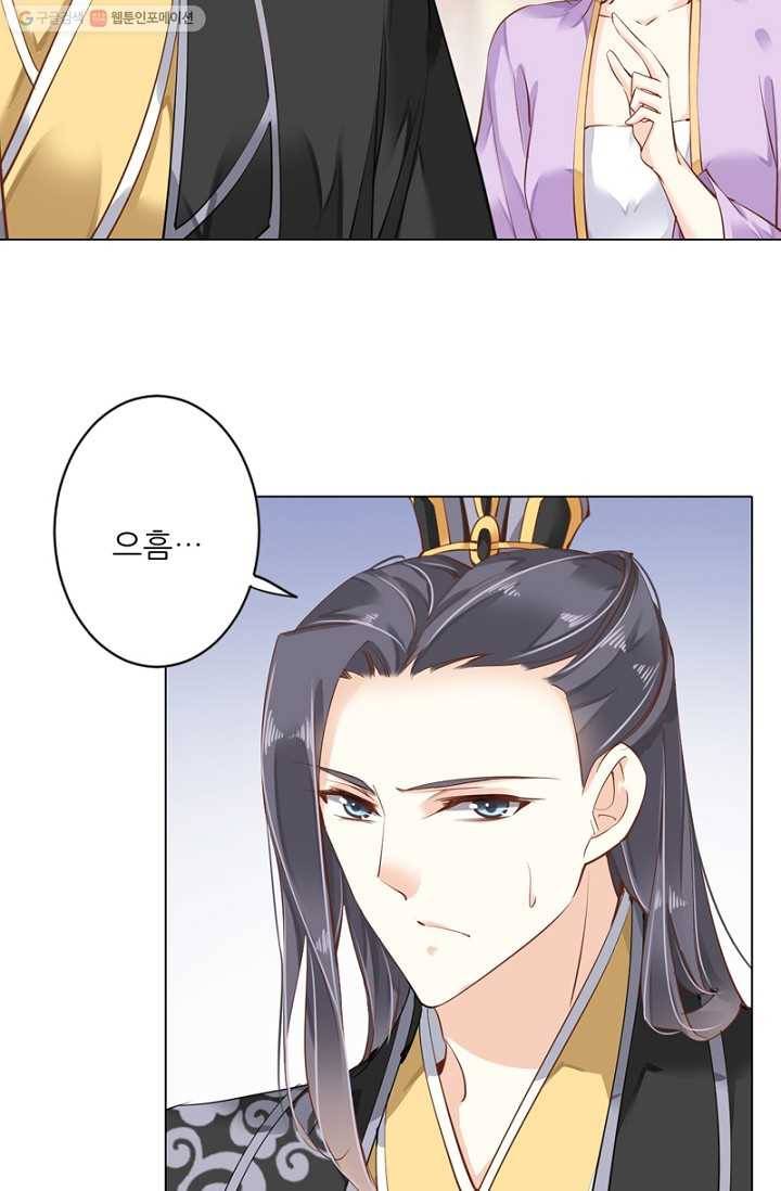 위황후, 궐을 쓰다 - 34화 5