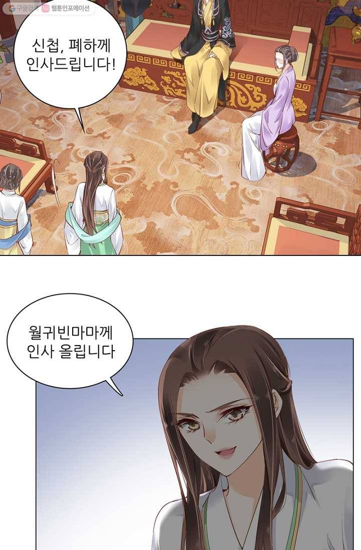 위황후, 궐을 쓰다 - 34화 8