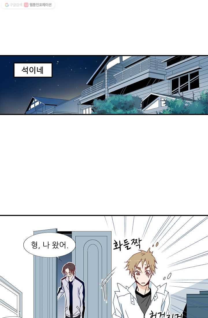 천면남친 35화 1