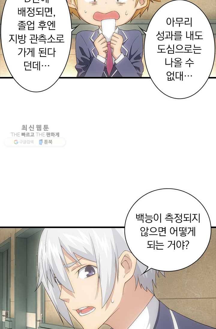 열혈전사의 부활 - 헌터학원 48화 7