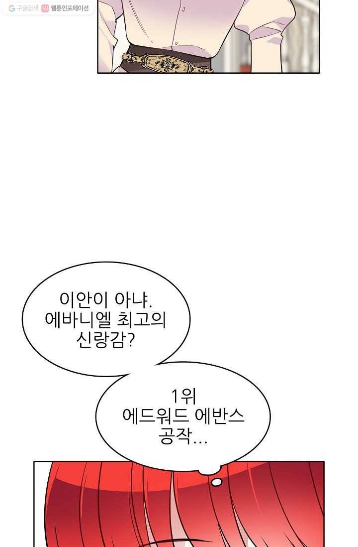 뮈엘라의 수사관 98화 15