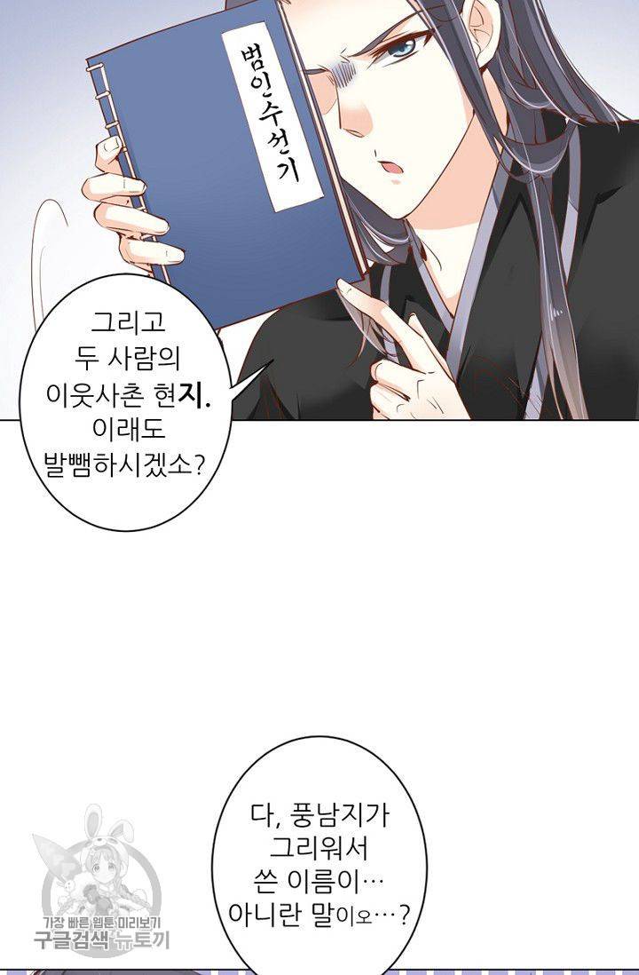 위황후, 궐을 쓰다 40화 5