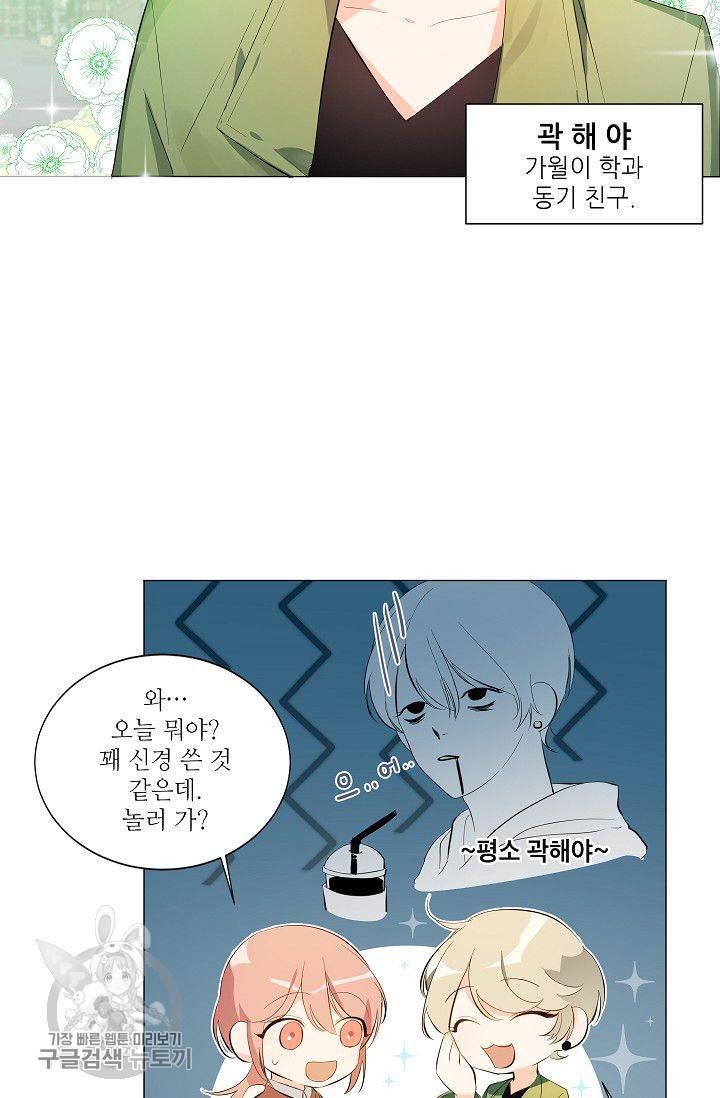 애독자입니다만? 4화 8