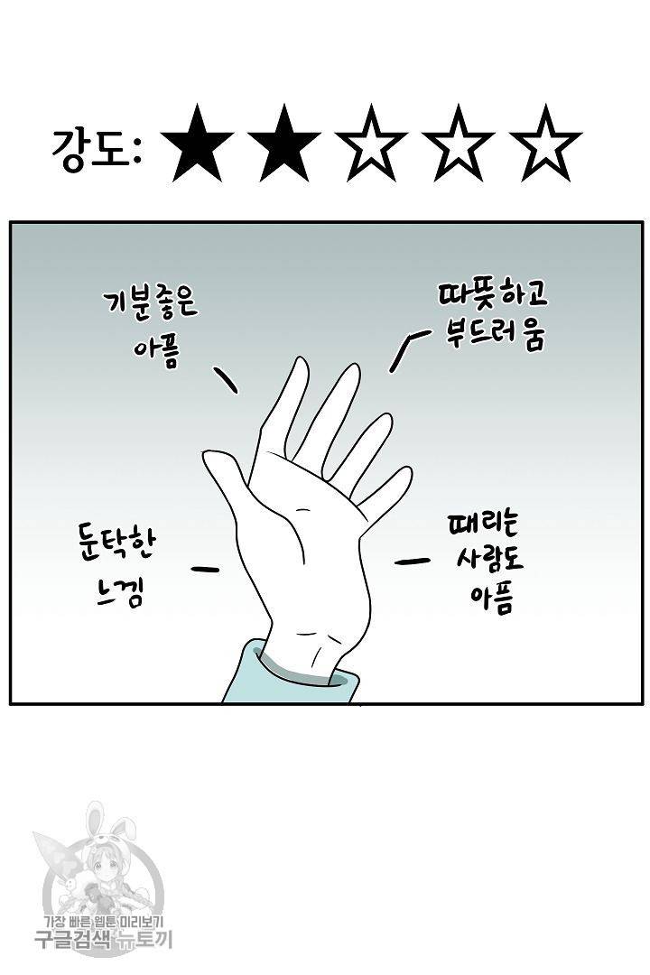 어차피 인간은 다 변태야 230화 26
