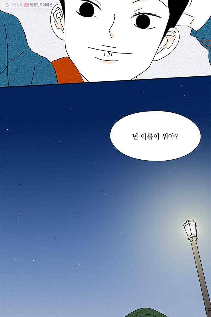 밀과 보리가 자란다 2화 171