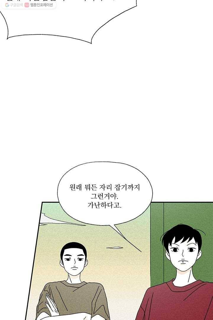 밀과 보리가 자란다 8화 126