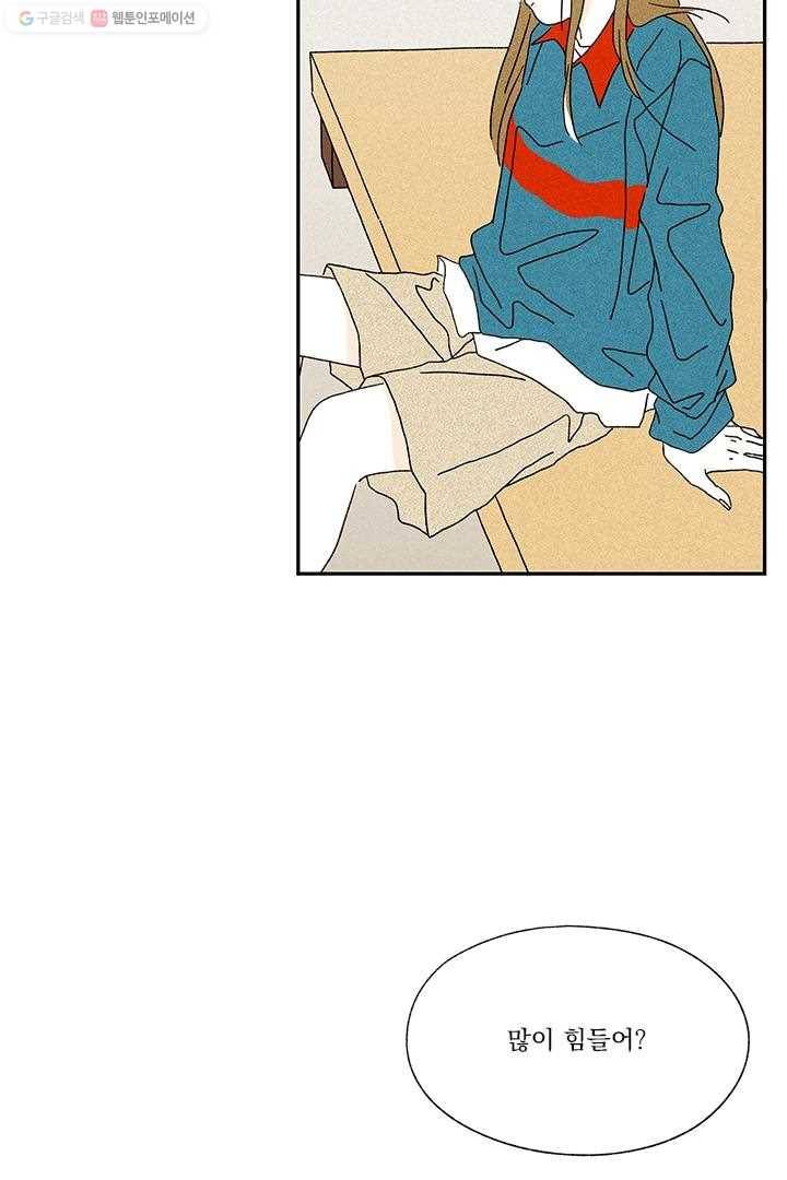 밀과 보리가 자란다 8화 165