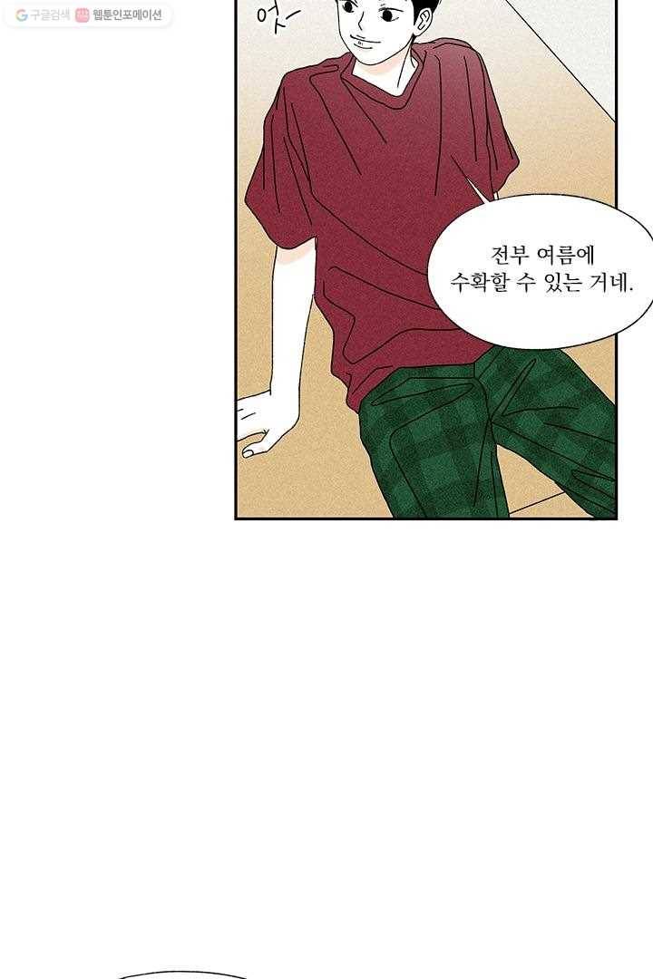 밀과 보리가 자란다 8화 172