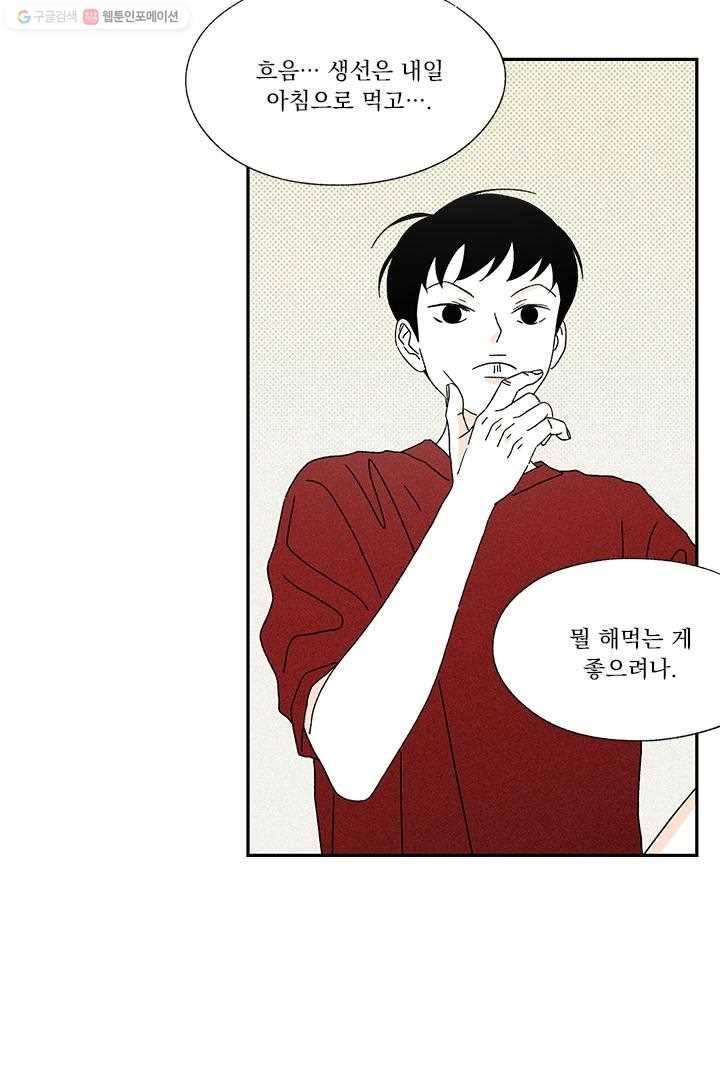 밀과 보리가 자란다 8화 185