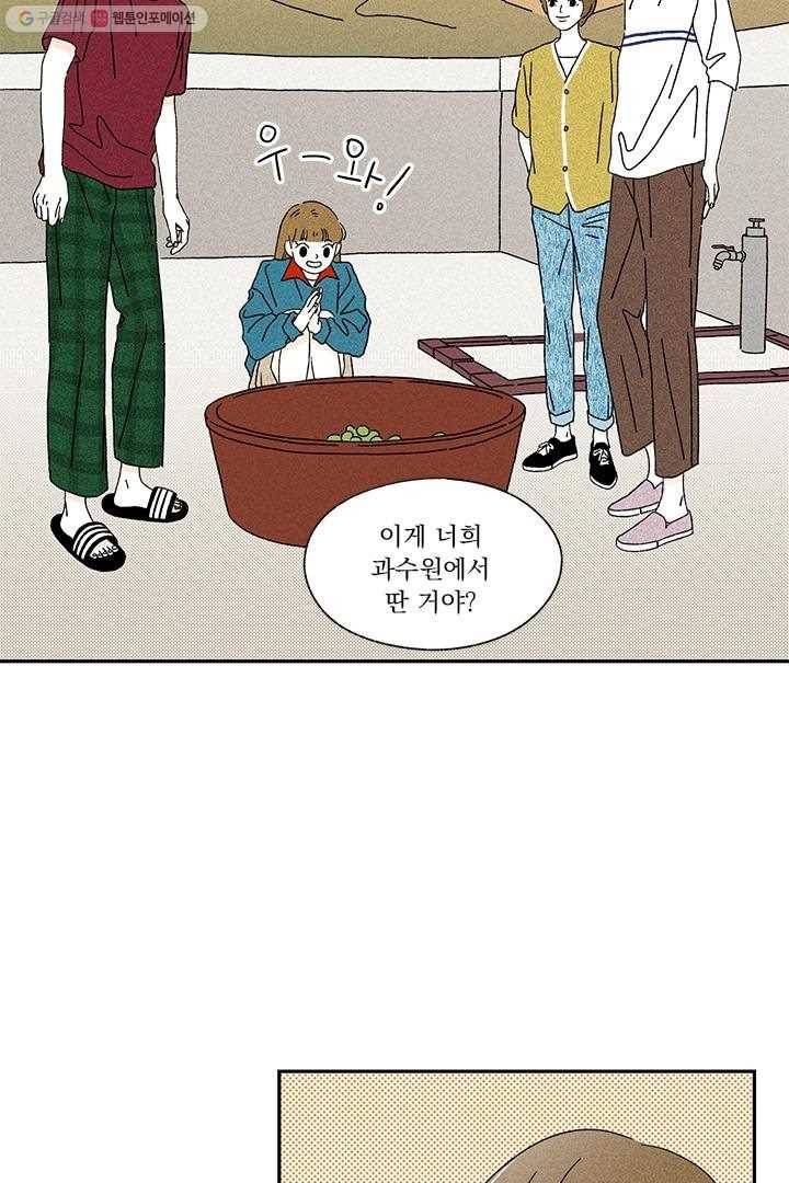 밀과 보리가 자란다 8화 198