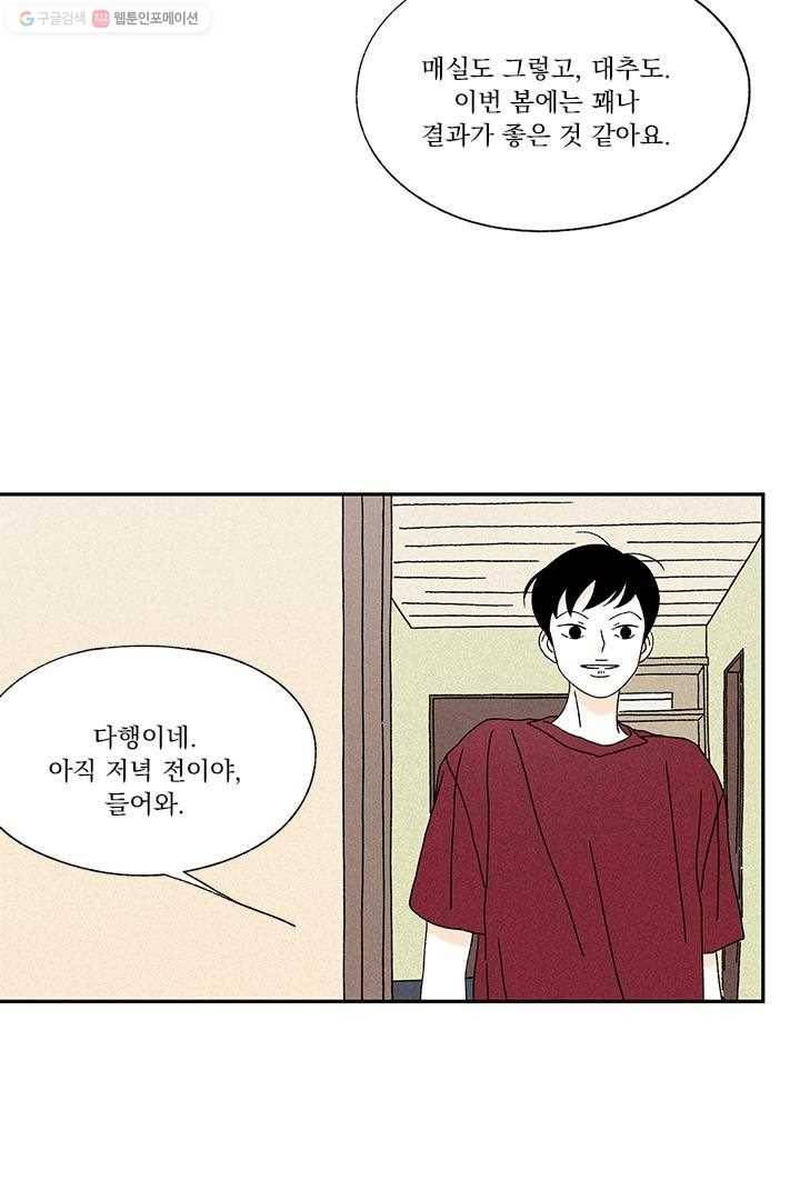 밀과 보리가 자란다 8화 200
