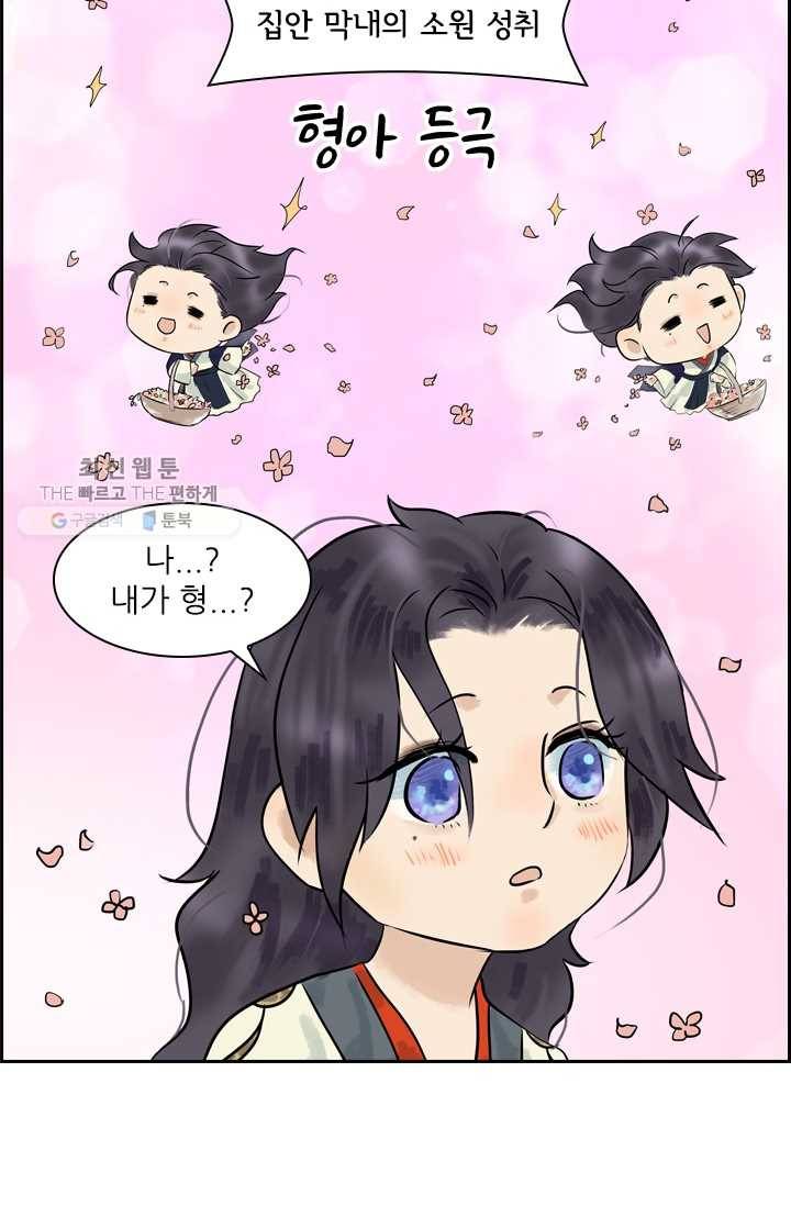 태자 전하, 한입만요 제10화 형아 등극 10