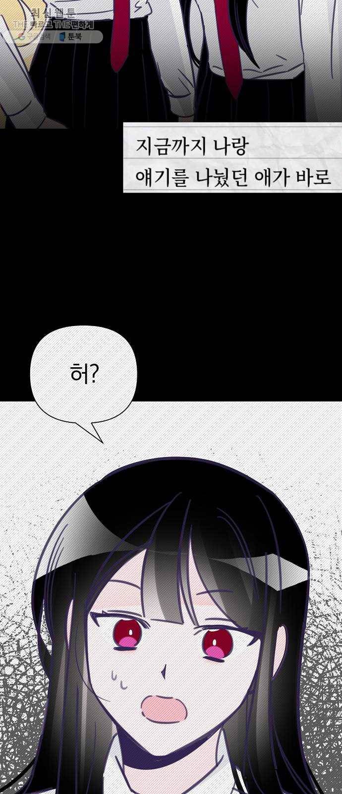 마지막 지수 12. 두 번째 지수 (08) 60