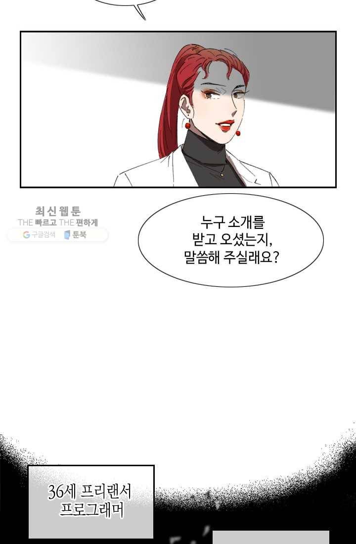 최면술사에겐 비밀보호 의무가 없다 1화 20