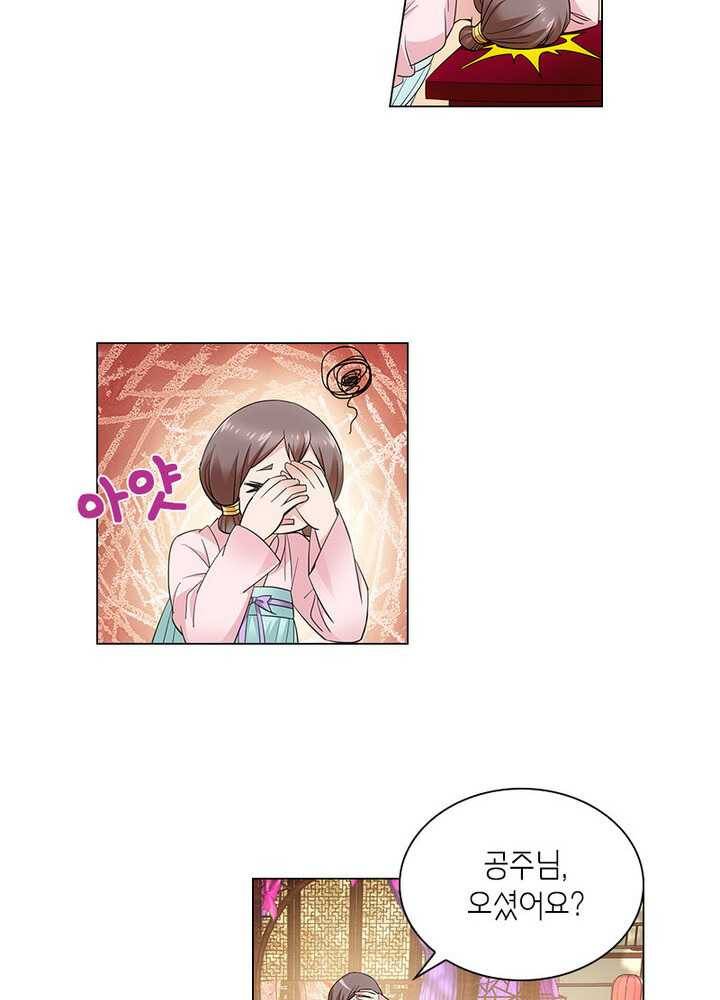 황자님 거기 있어줄래요 63화 4