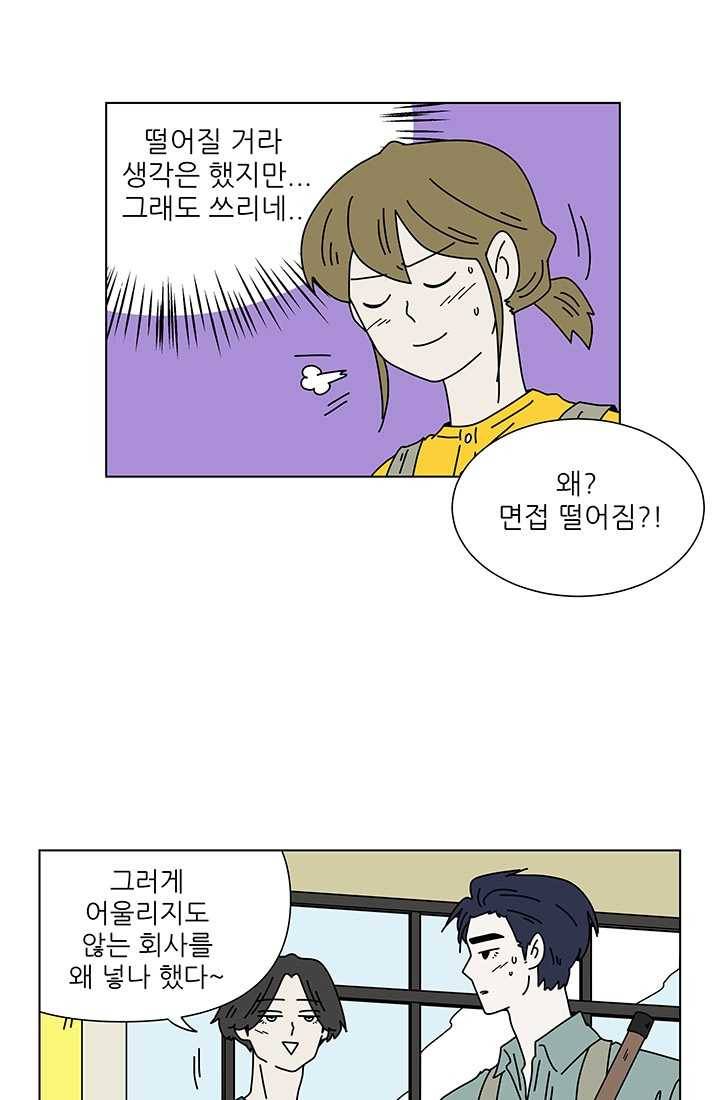 그래서 오늘도 삽니다 77화 3