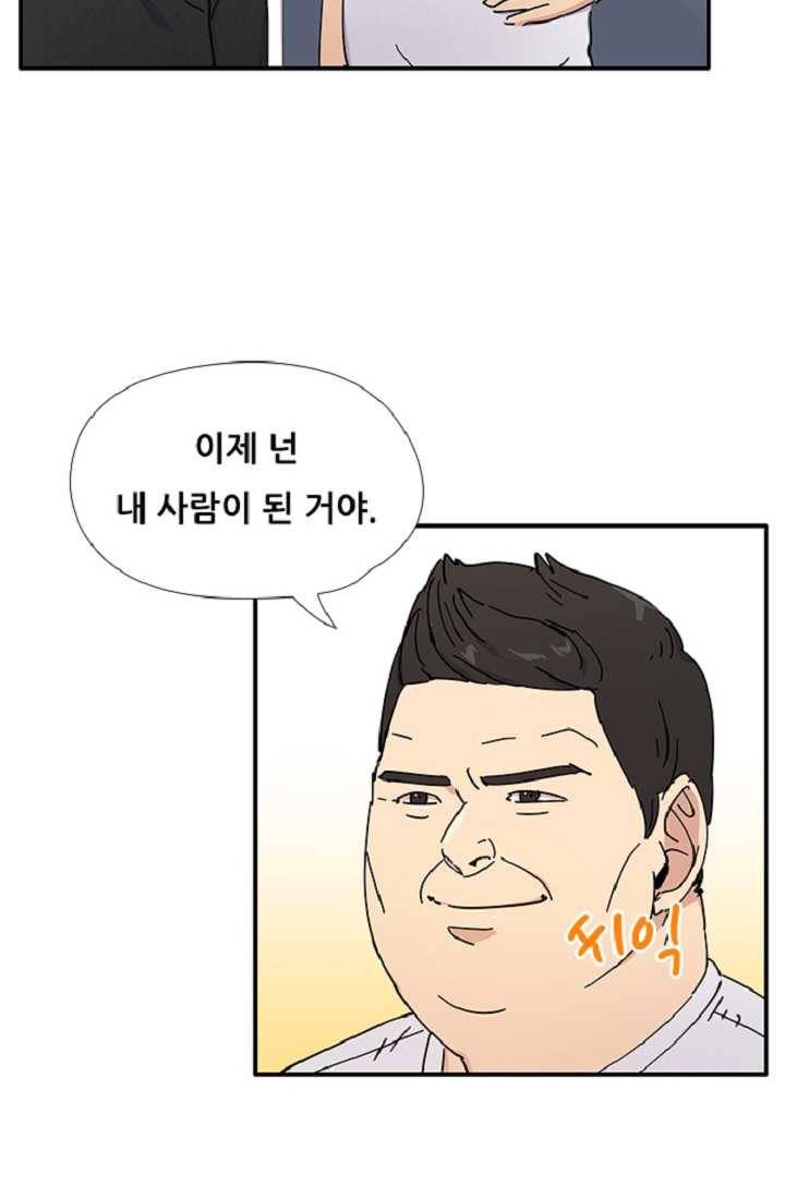 만능장교 성공기 24화 8