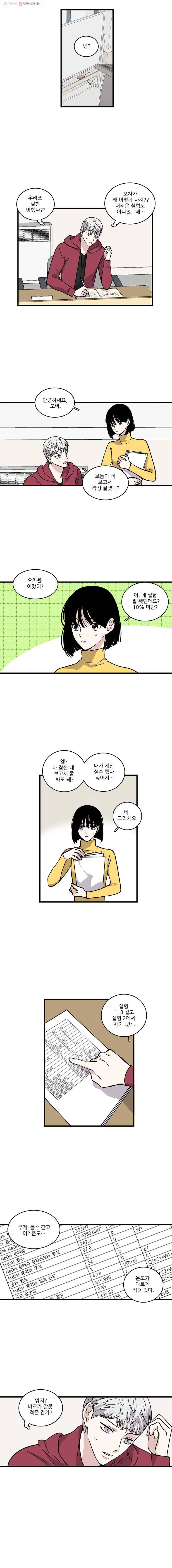 순정 히포크라테스 7화 6