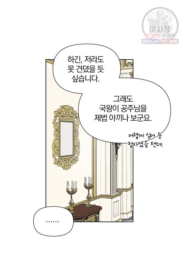 피폐물 주인공의 부인이 되었습니다 20화 13