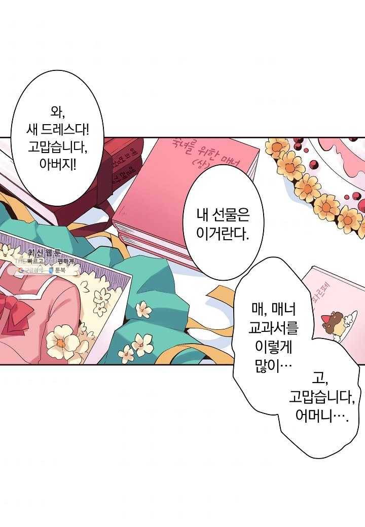 여성향 게임의 파멸 플래그밖에 없는 악역 영애로 환생해버려 7화 2